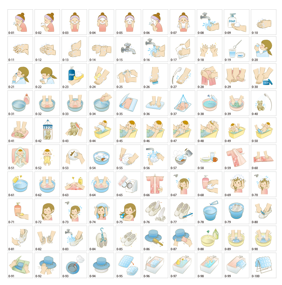 ภาพประกอบลำดับการซัก