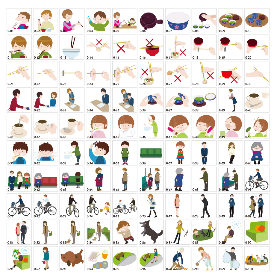 Vật liệu minh họa theo cách