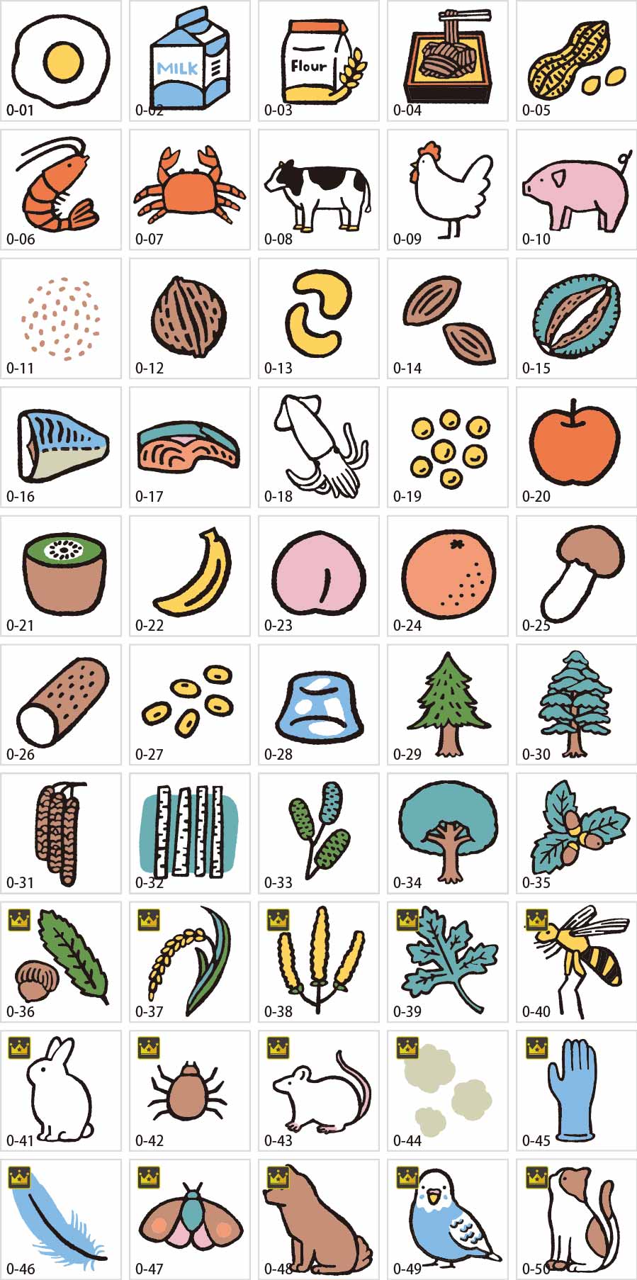 アレルギー品目イラスト