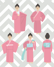 浴衣の着付けイラスト