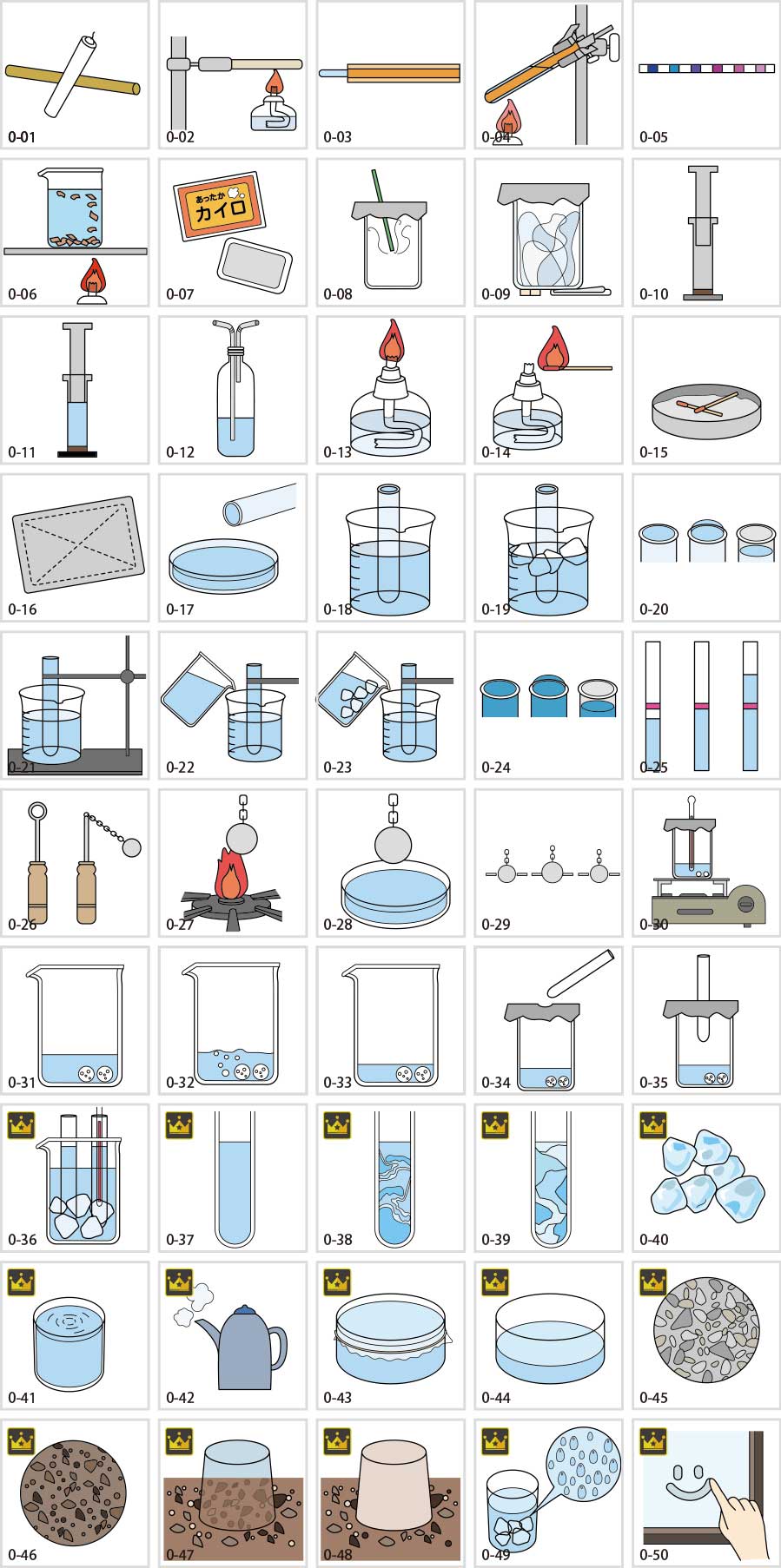 小4理科・物の体積イラスト
